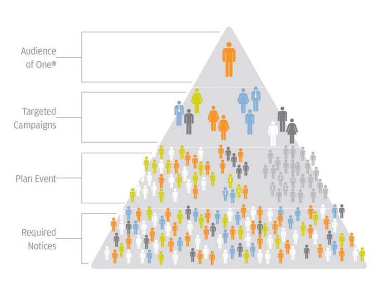 Infographics PDF_2-1