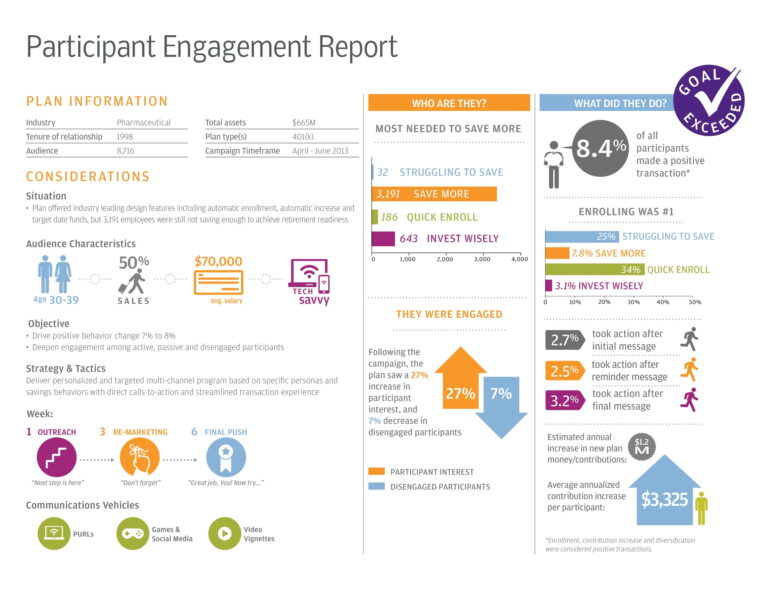 Infographics PDF_2-5